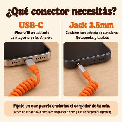 Auriculares De Telefono Retro